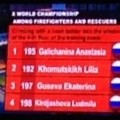 Спортсмены МЧС России лидируют на X Чемпионате мира в Алма-Ате